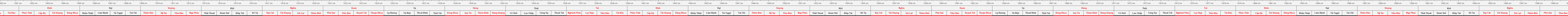 Thước Lỗ Ban