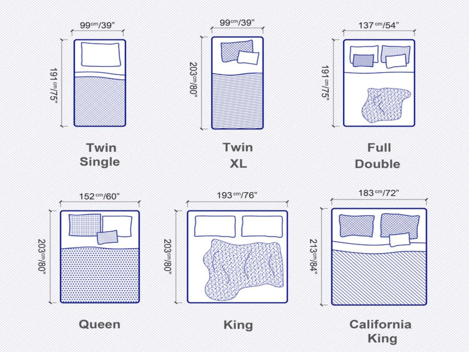 Các kích thước giường ngủ đạt tiêu chuẩn đối với từng loại trong khách sạn