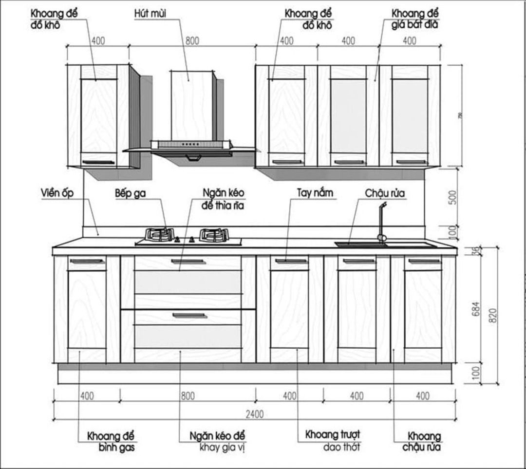 ban ve tu bep Bản vẽ hệ tủ bếp chữ i kiểu đối xứng trên dưới