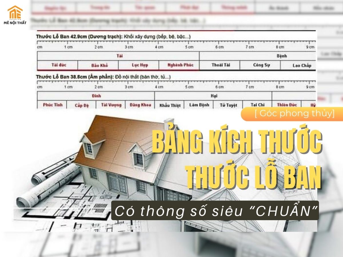 kích thước thước lỗ ban cover